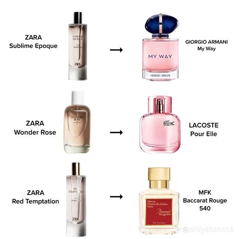 zara parfum dupes damen